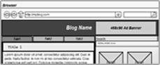 UI Mockups